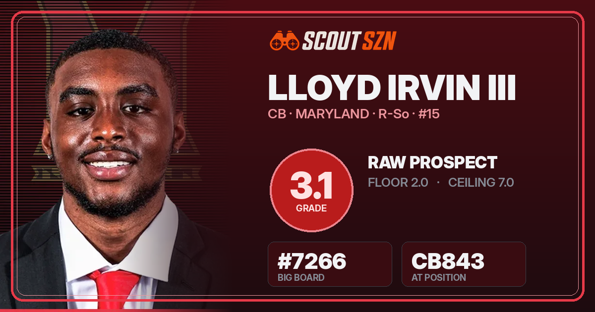 Share card for Lloyd Irvin III