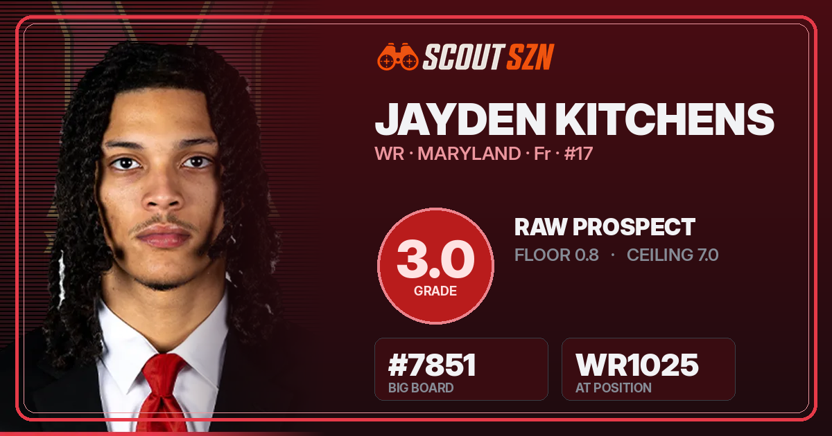 Share card for Jayden Kitchens