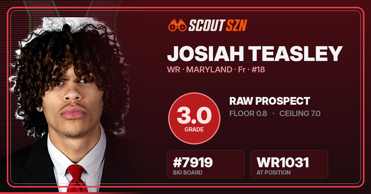 Share card for Josiah Teasley
