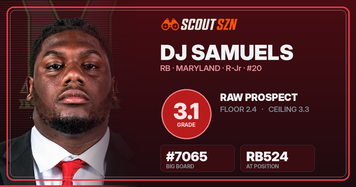 Share card for DJ Samuels
