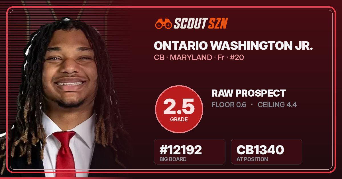 Share card for Ontario Washington Jr.