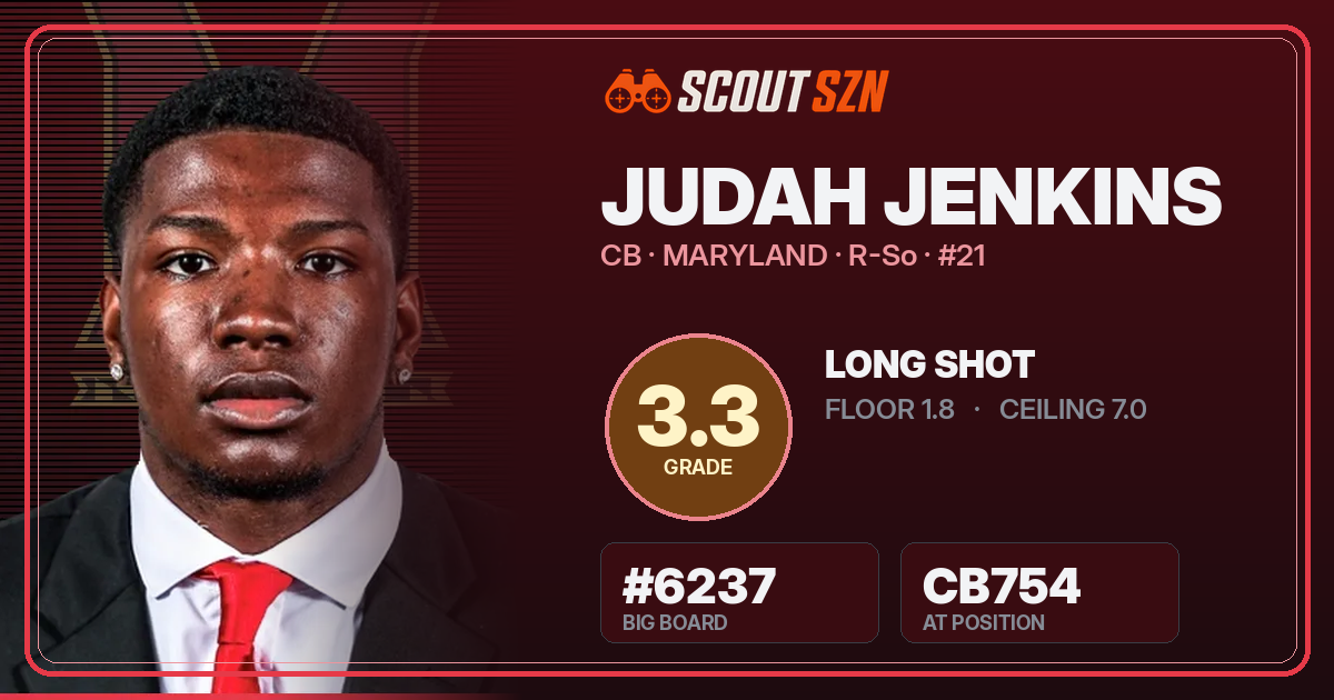 Share card for Judah Jenkins