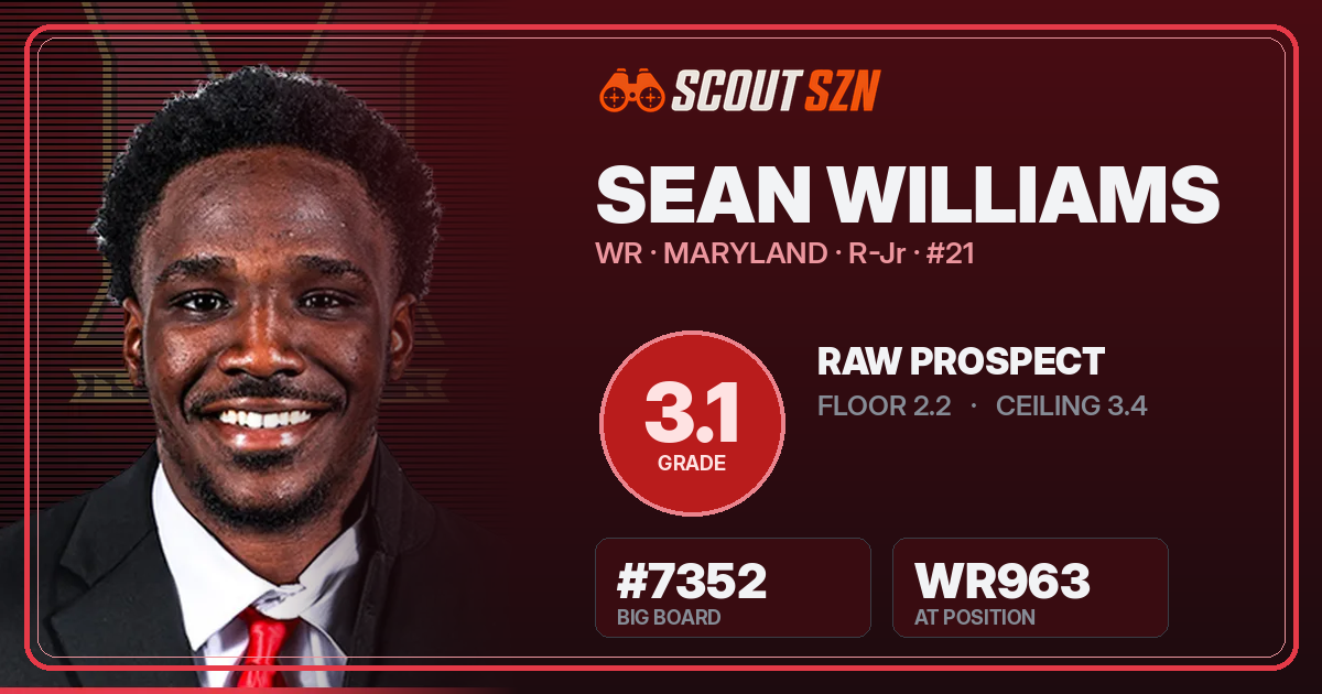 Share card for Sean Williams