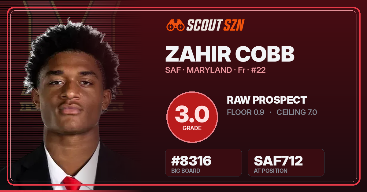 Share card for Zahir Cobb