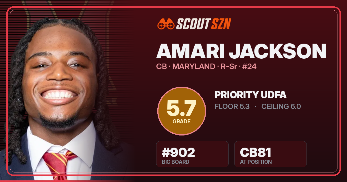 Share card for Amari Jackson
