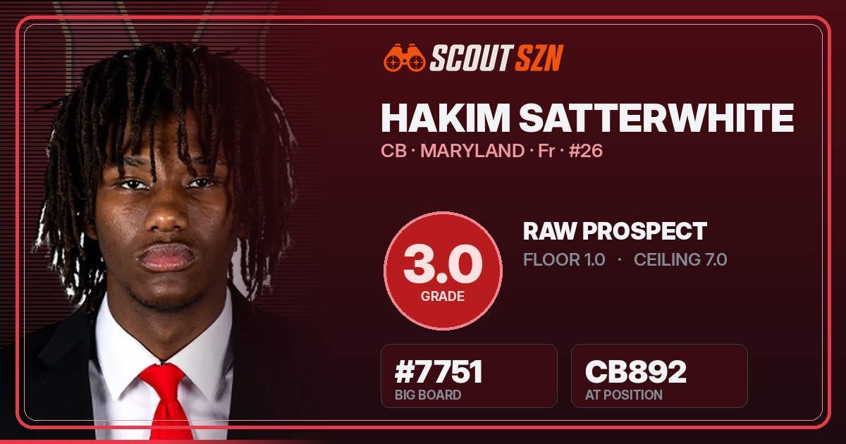 Share card for Hakim Satterwhite