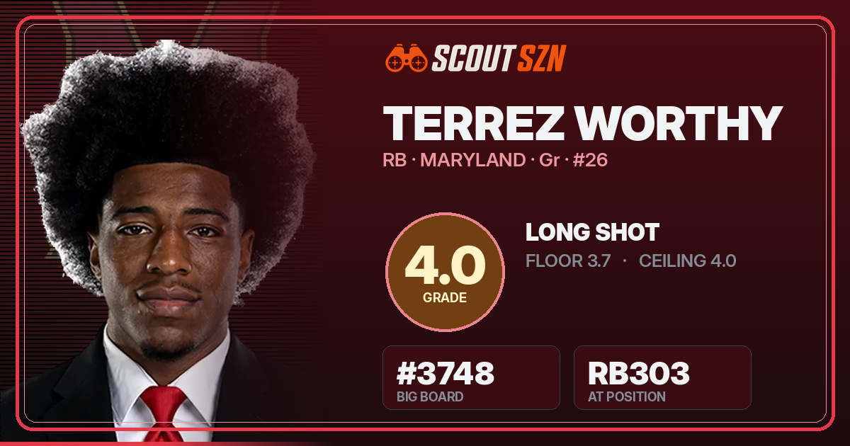 Share card for Terrez Worthy