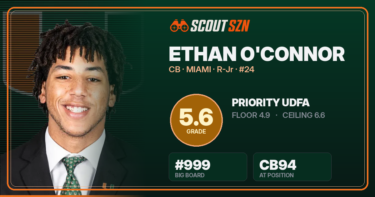 Share card for Ethan O'Connor