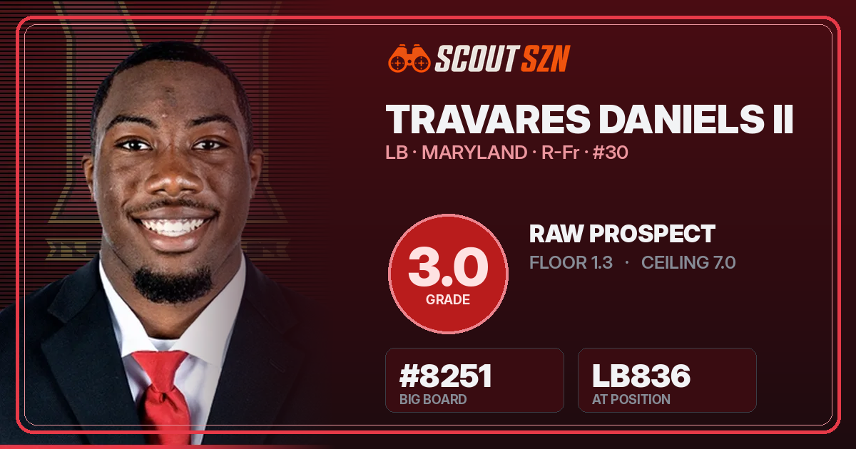 Share card for Travares Daniels II