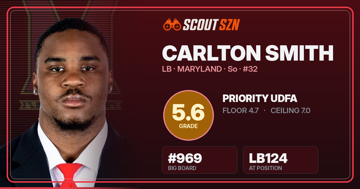 Share card for Carlton Smith