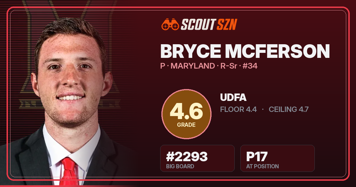 Share card for Bryce McFerson