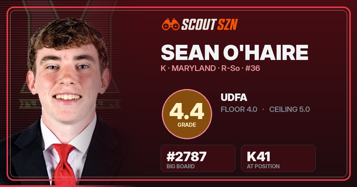Share card for Sean O'Haire