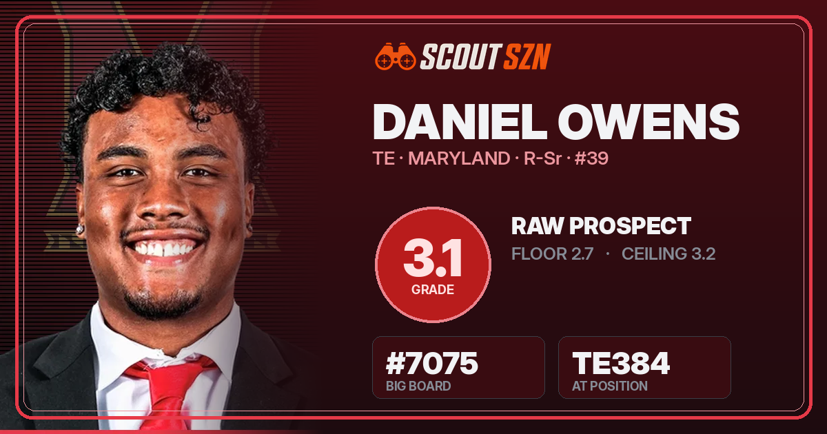 Share card for Daniel Owens