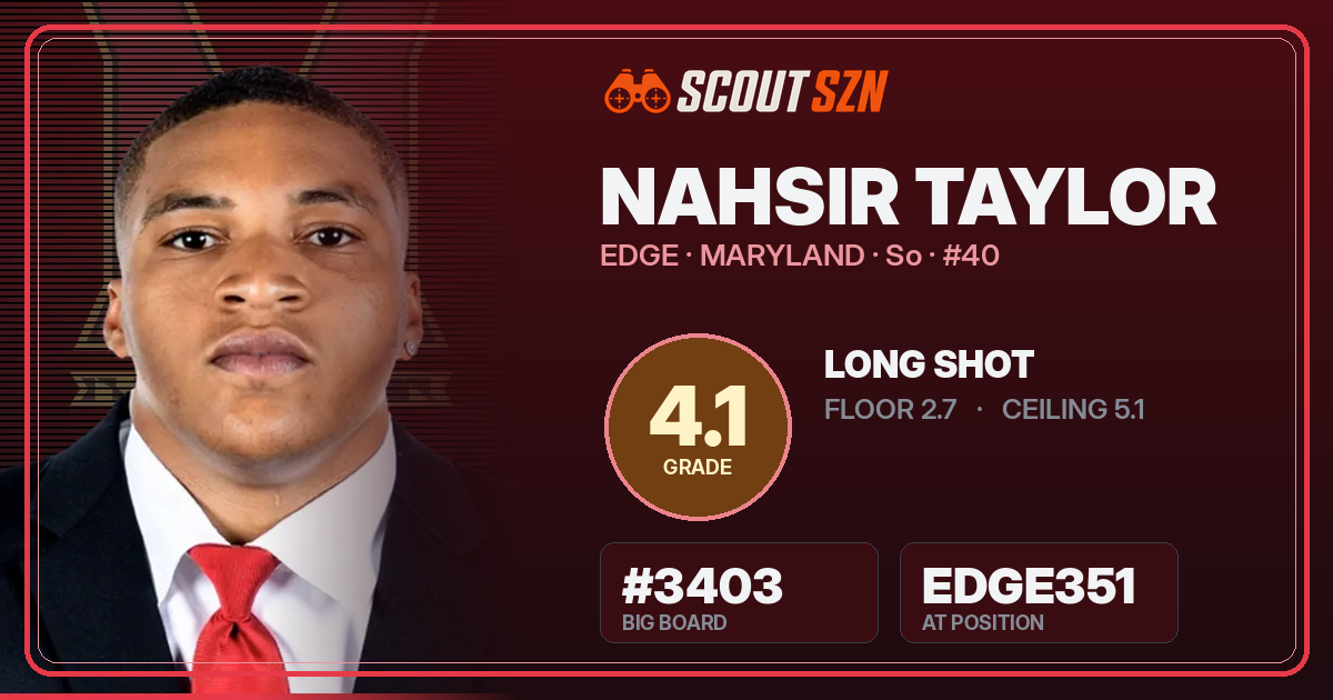 Share card for Nahsir Taylor