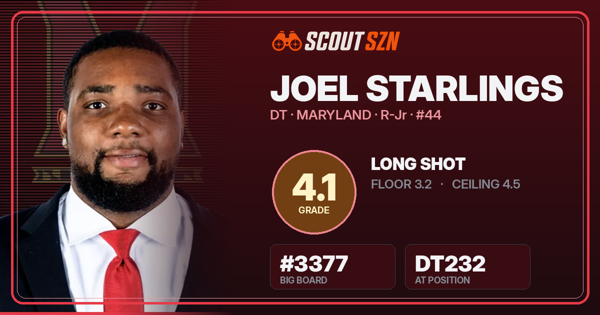 Share card for Joel Starlings