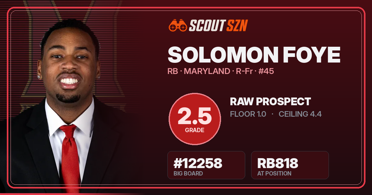 Share card for Solomon Foye