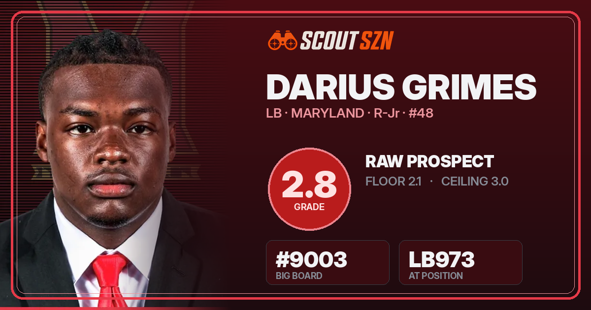 Share card for Darius Grimes