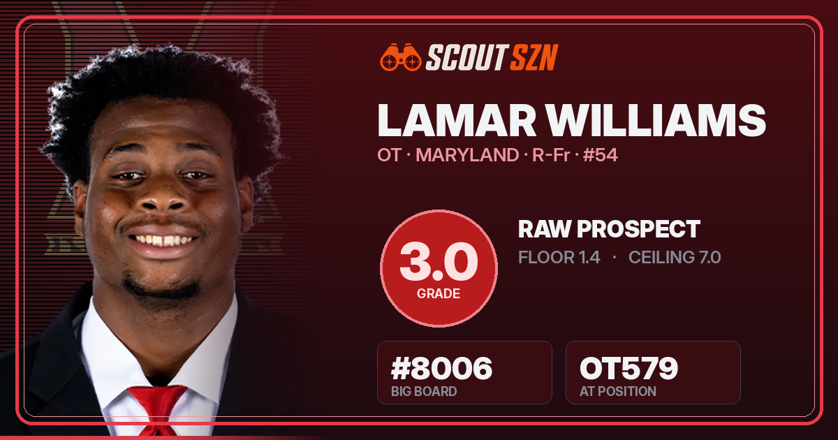 Share card for Lamar Williams
