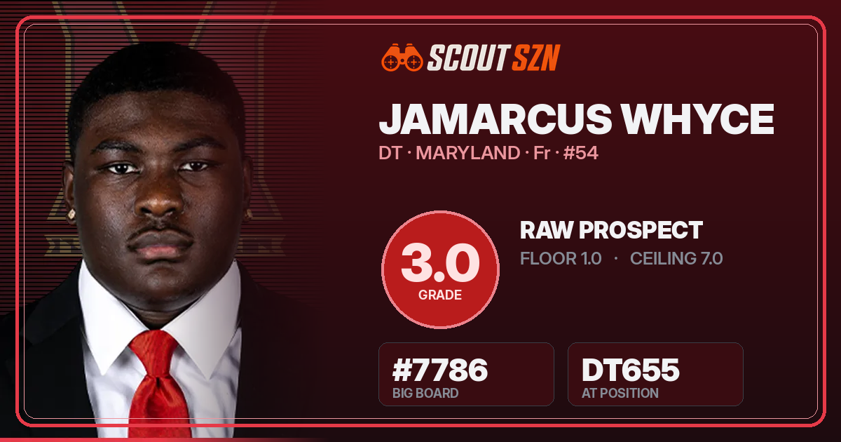 Share card for JaMarcus Whyce