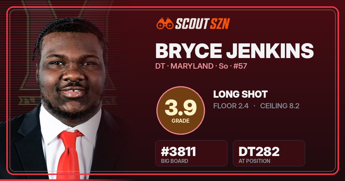 Share card for Bryce Jenkins