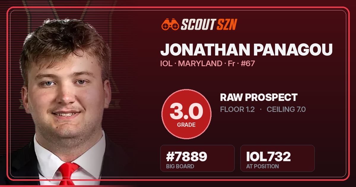 Share card for Jonathan Panagou