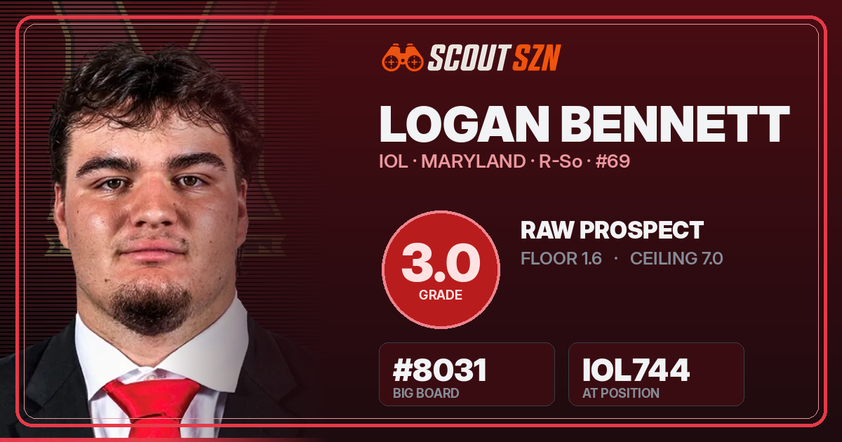 Share card for Logan Bennett