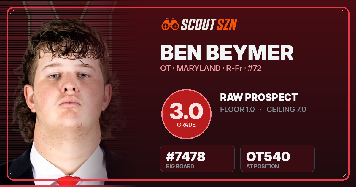 Share card for Ben Beymer