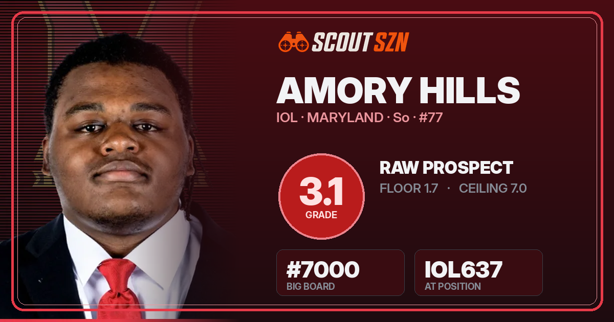 Share card for Amory Hills