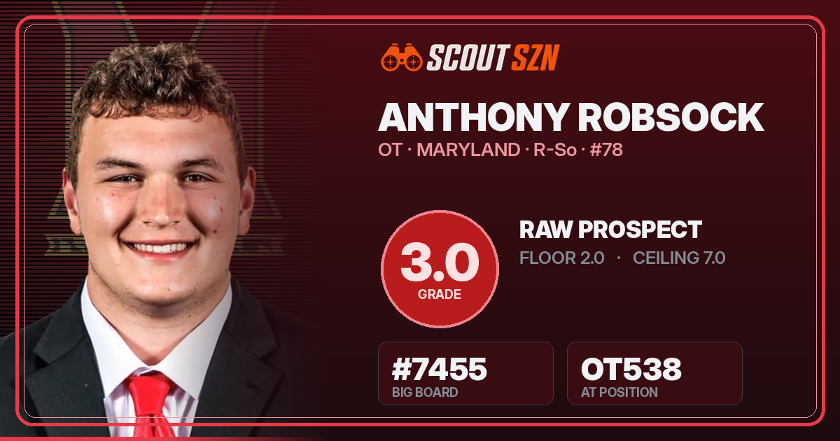 Share card for Anthony Robsock