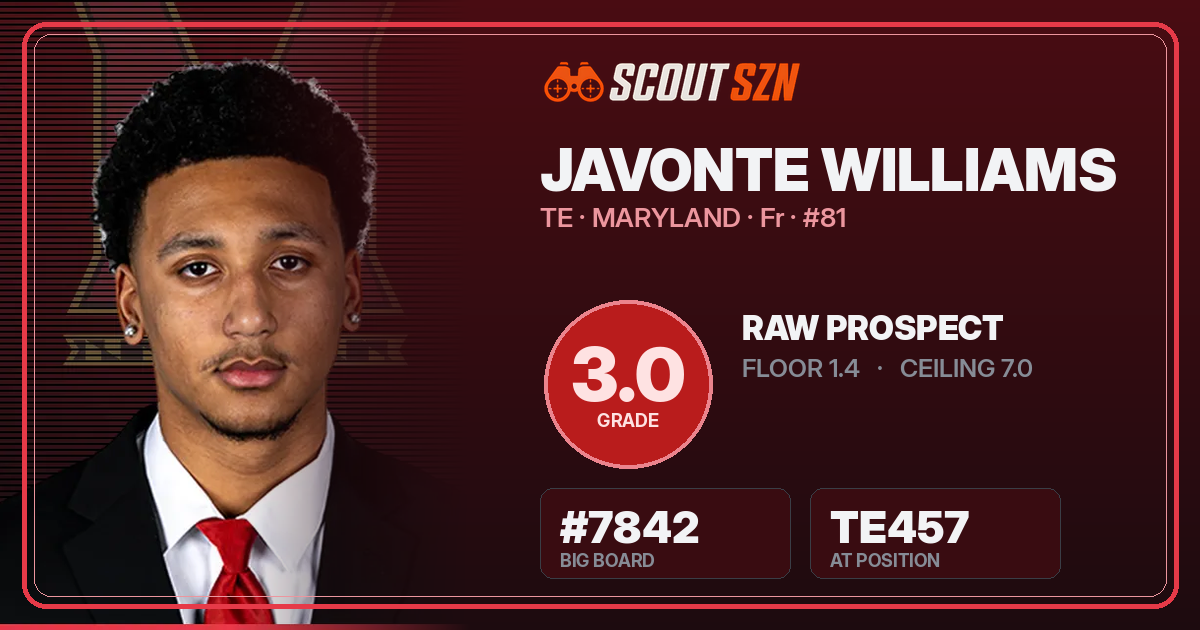 Share card for Javonte Williams