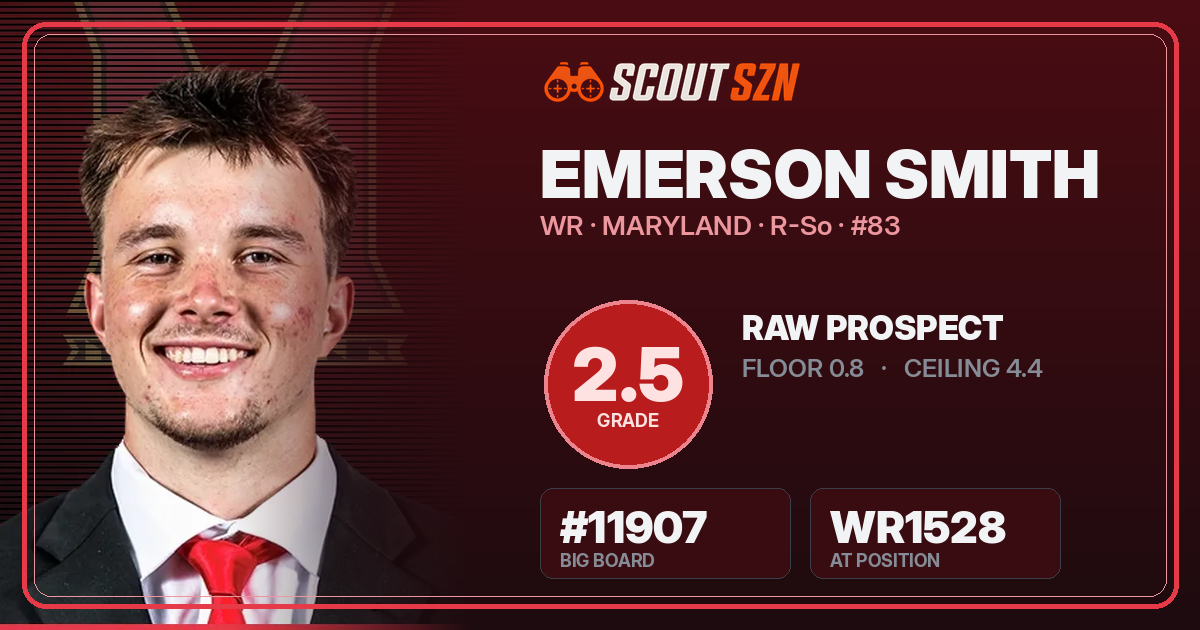 Share card for Emerson Smith