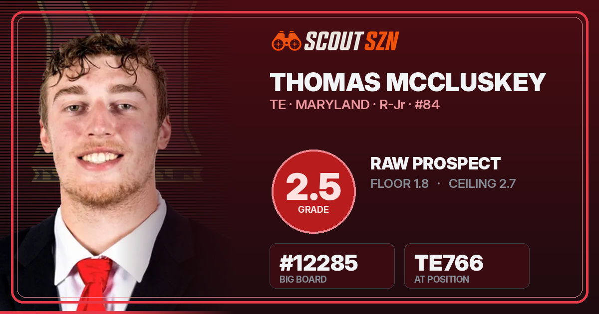 Share card for Thomas McCluskey