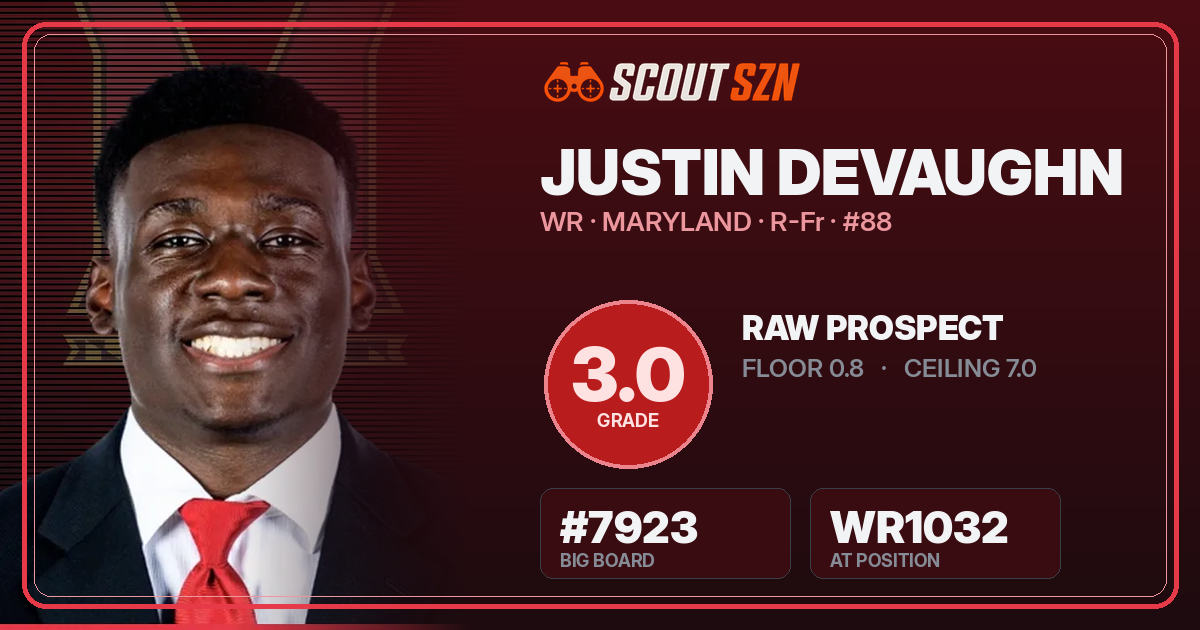 Share card for Justin DeVaughn