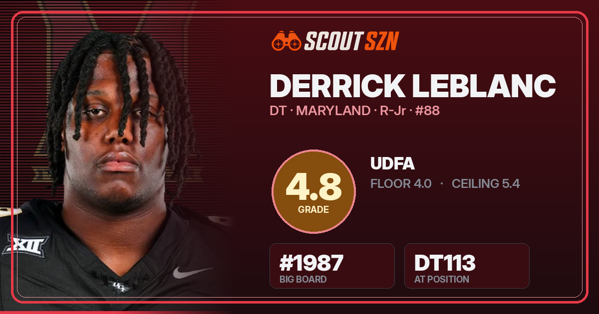 Share card for Derrick LeBlanc