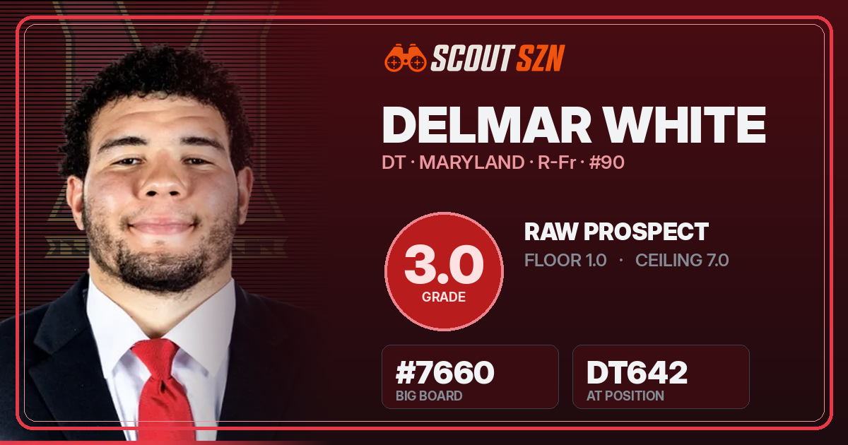 Share card for Delmar White