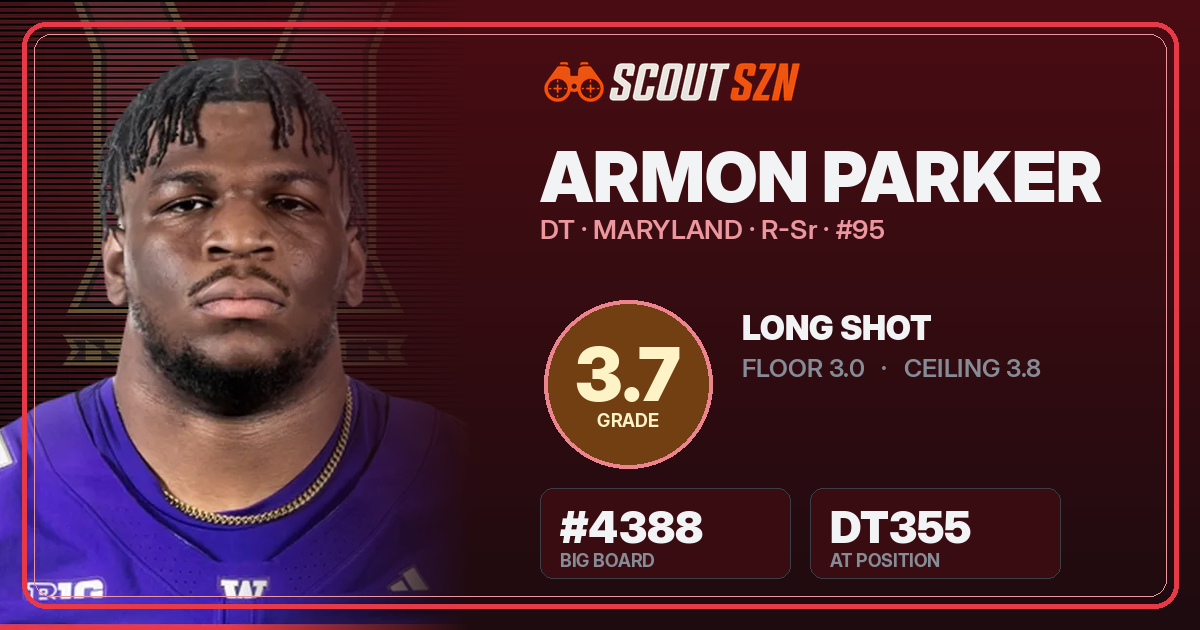 Share card for Armon Parker