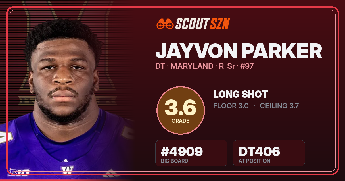 Share card for Jayvon Parker