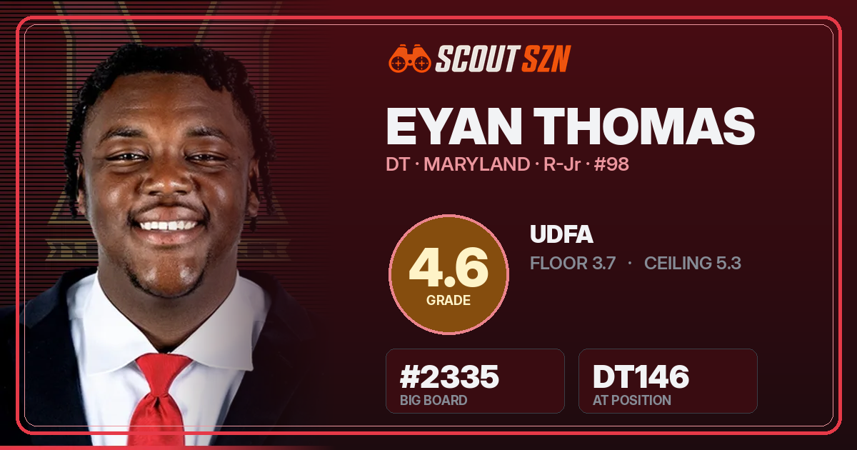 Share card for Eyan Thomas