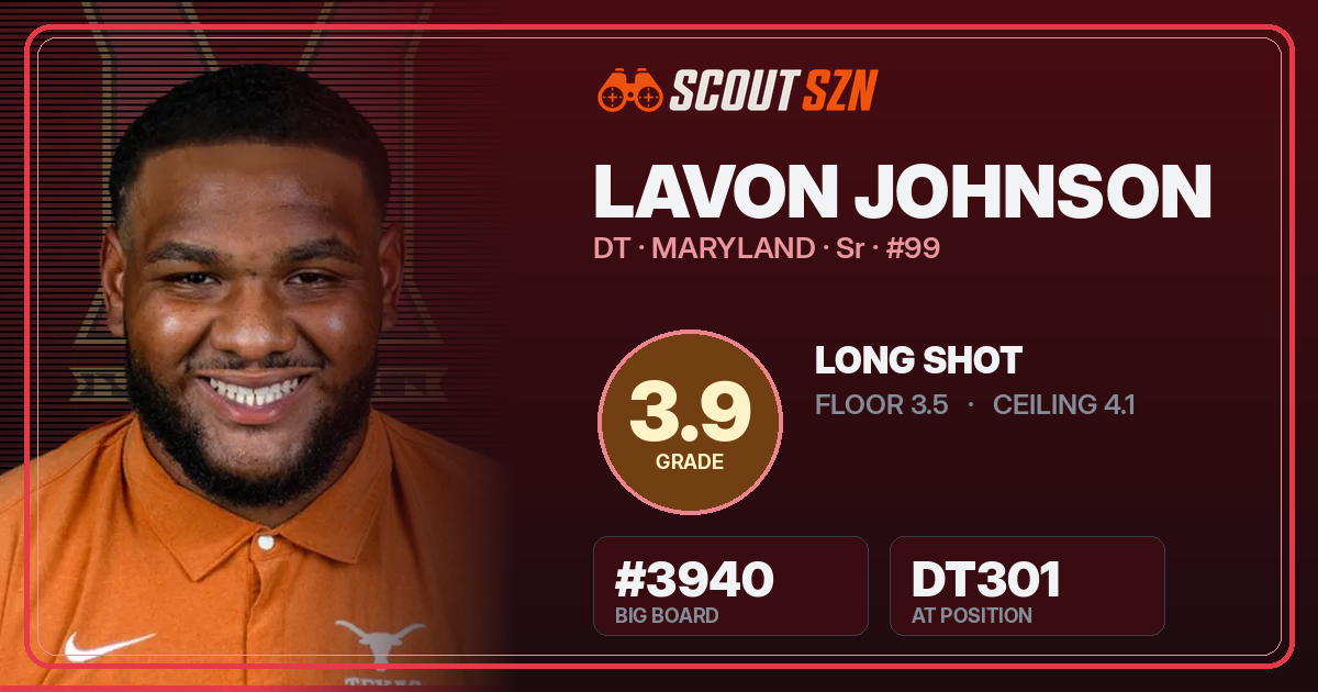Share card for Lavon Johnson