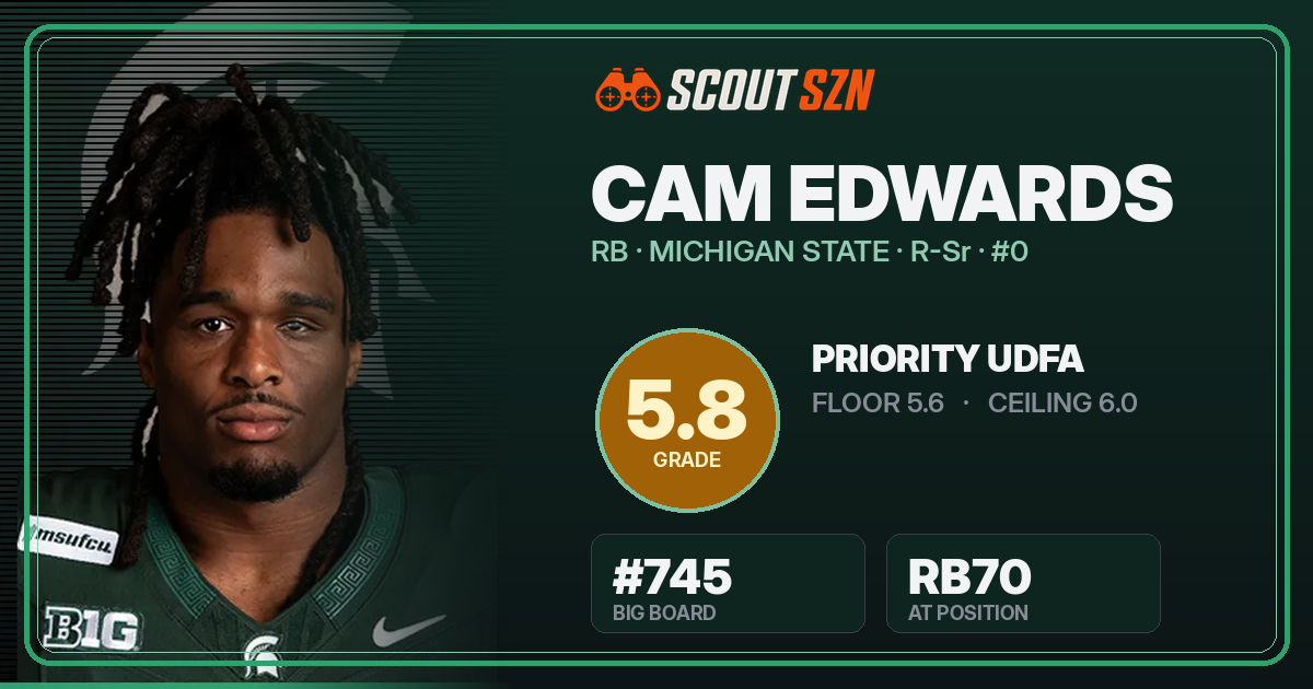 Share card for Cam Edwards