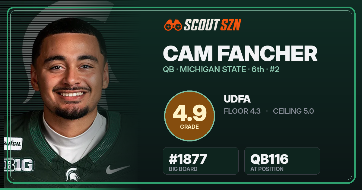 Share card for Cam Fancher