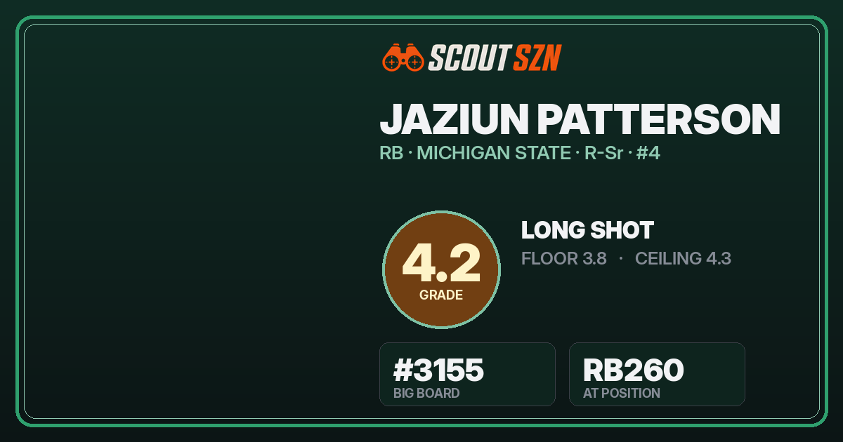 Share card for Jaziun Patterson