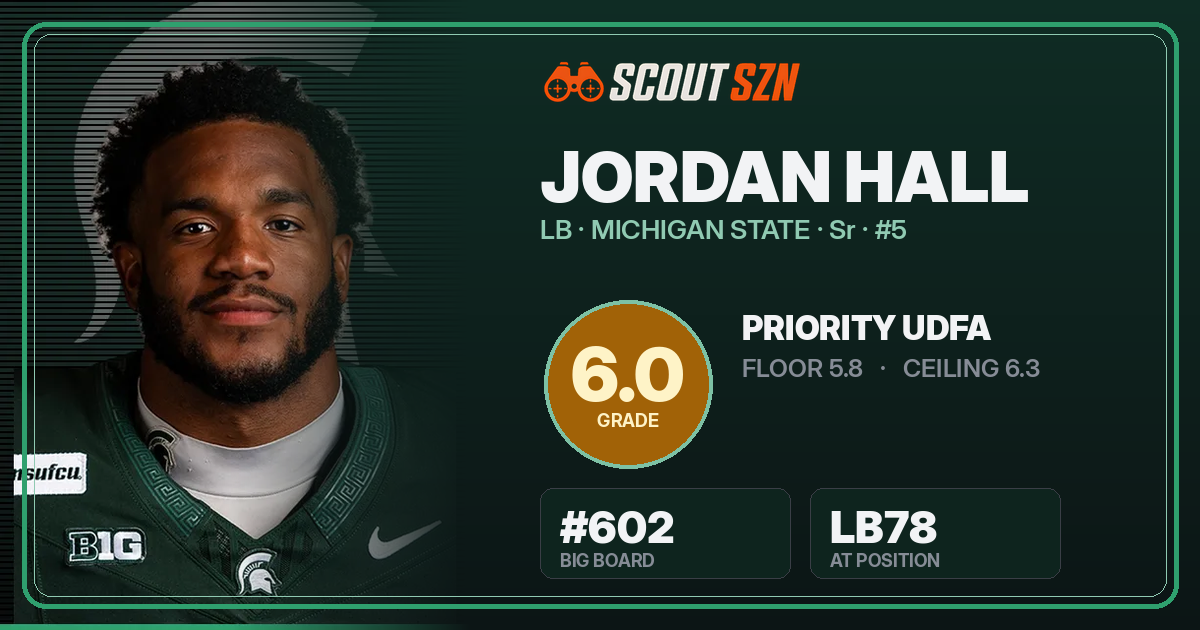 Share card for Jordan Hall