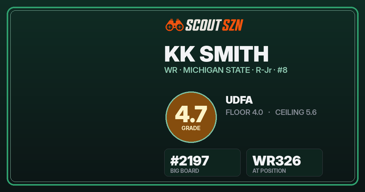 Share card for KK Smith