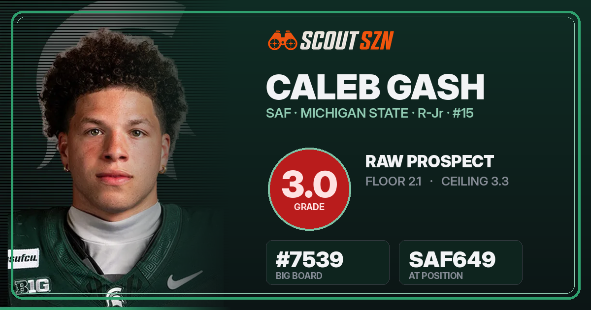 Share card for Caleb Gash