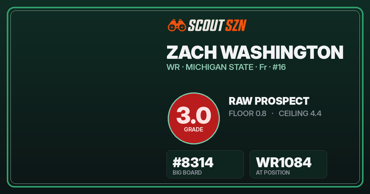 Share card for Zach Washington