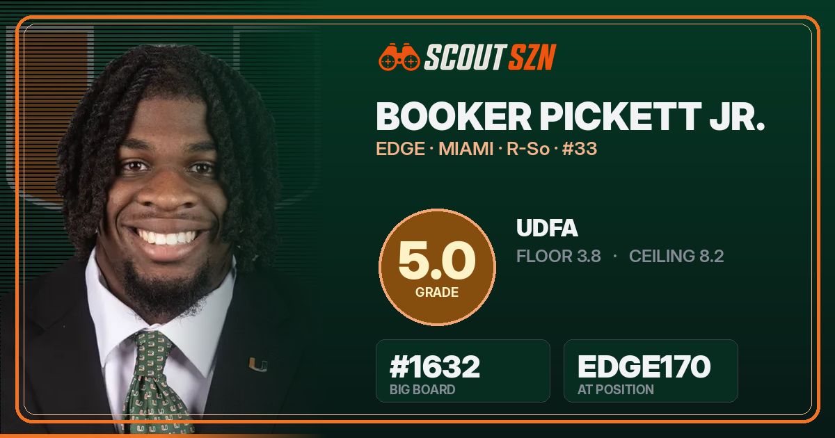 Share card for Booker Pickett Jr.
