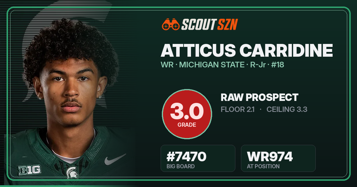 Share card for Atticus Carridine