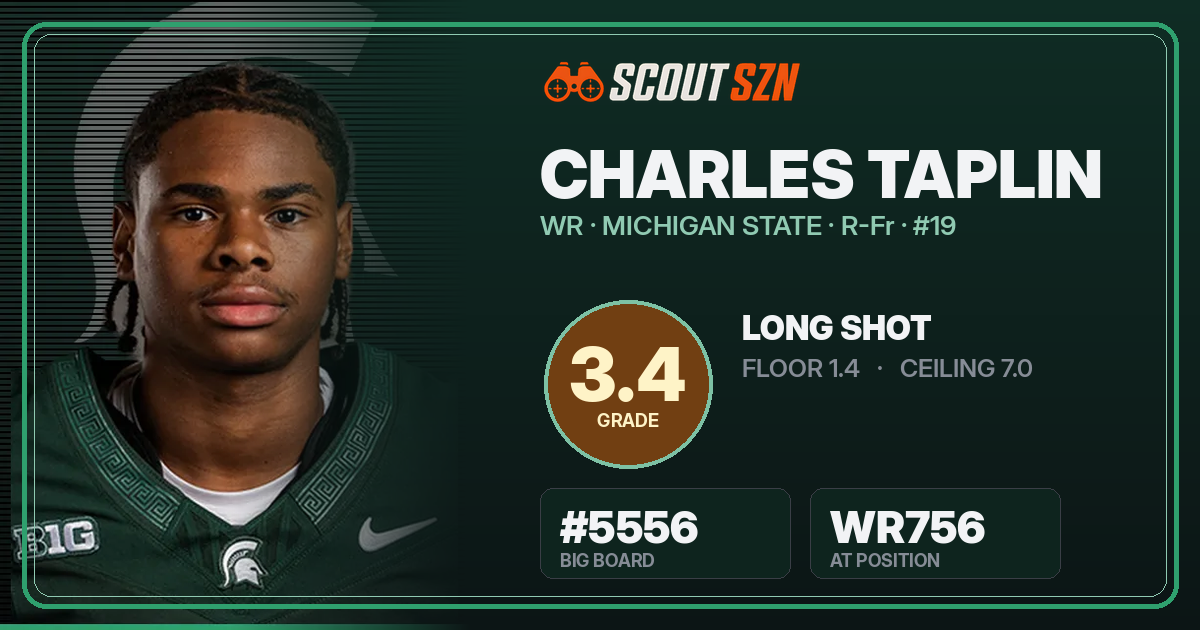 Share card for Charles Taplin