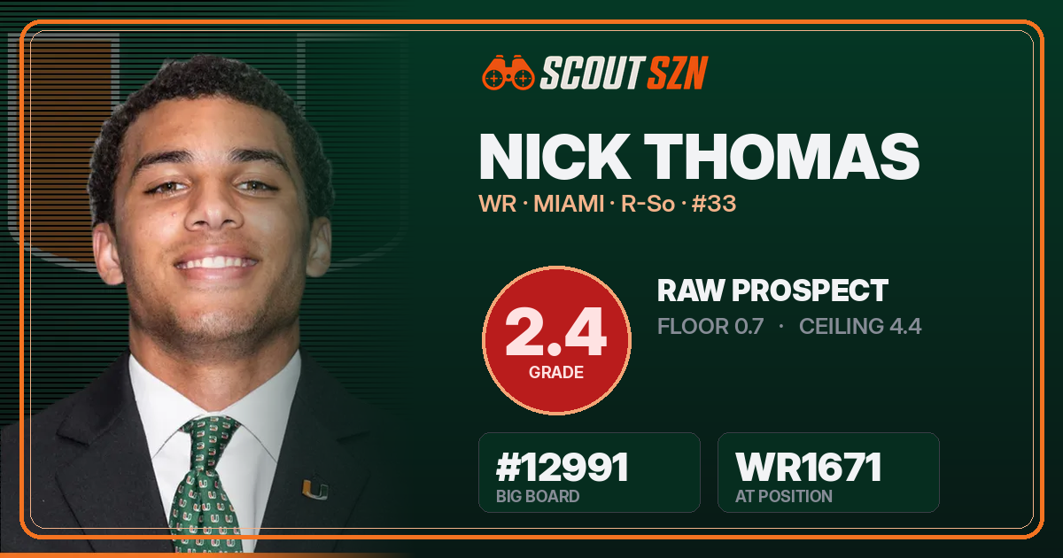 Share card for Nick Thomas